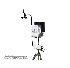 Модемы DataScout