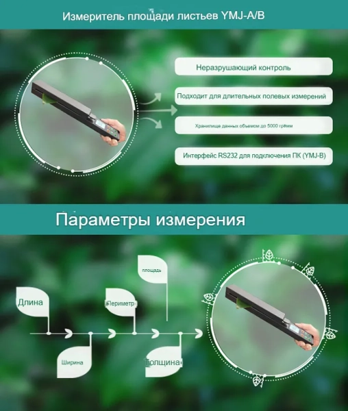 Портативный измеритель площади листьев YMJ-A/B