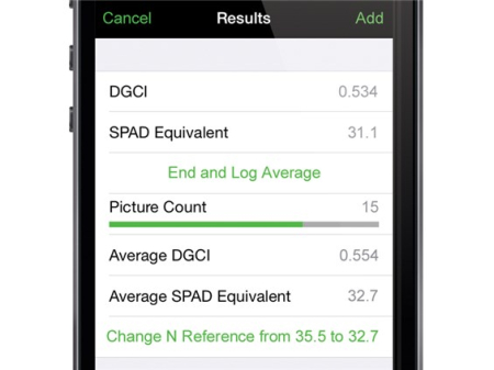 Система FieldScout GreenIndex+ Газон